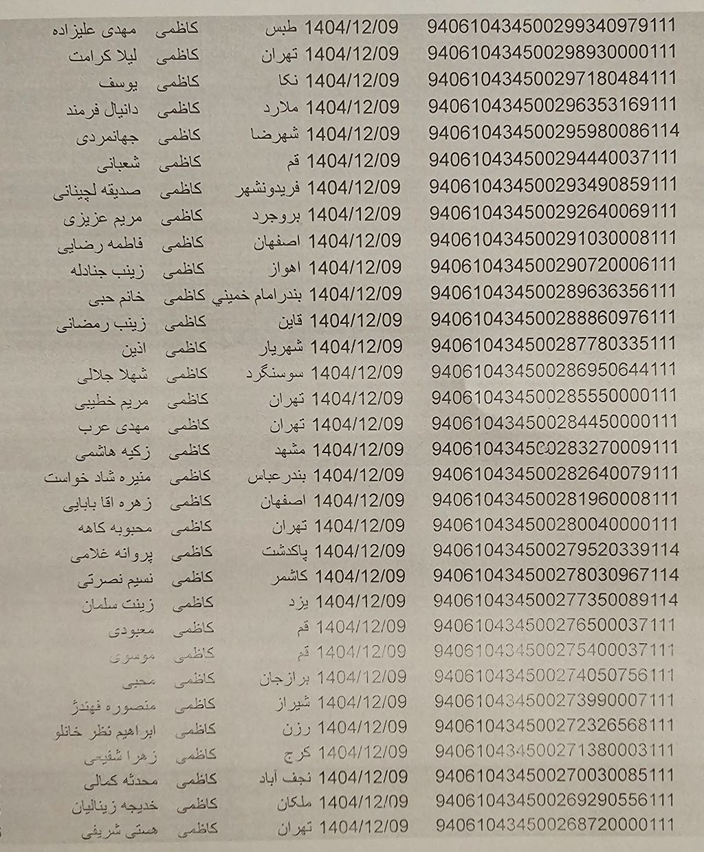 ۱۴۰۴/۱۲/۰۹